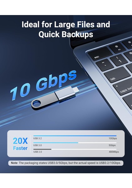 Usb-C To USB 3.0 Adaptör 2’li Set Kompakt Dönüştürücü Yüksek Performanslı Pratik Seti indirimleri