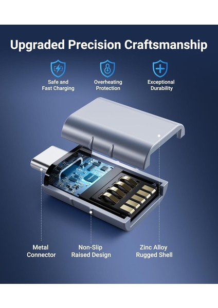 Usb-C To USB 3.0 Adaptör 2’li Set Kompakt Dönüştürücü Yüksek Performanslı Pratik Seti