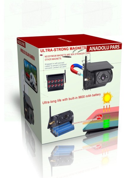 Araç Karavan Kamyon Arka Kör Nokta Kamerası Siyah Mıknatıslı