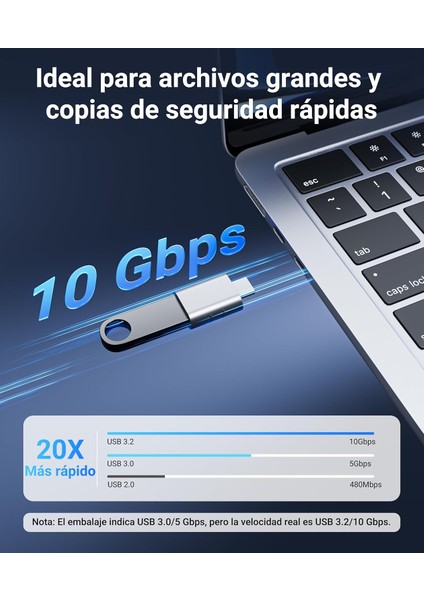 Usb-C To USB 3.0 Adaptör 2’li Set Kompakt Dönüştürücü Yüksek Performanslı Pratik Seti