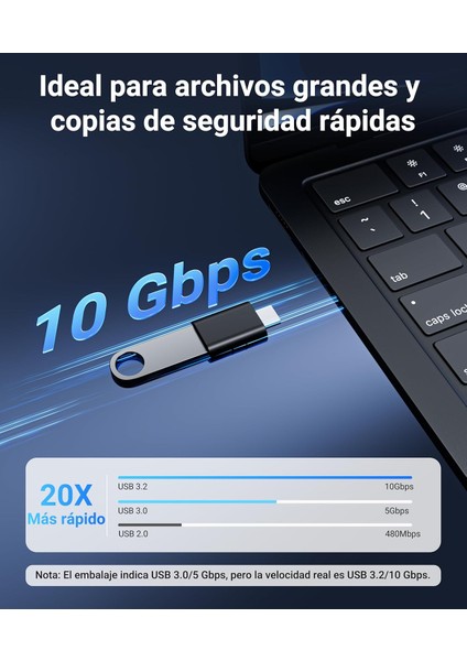 Usb-C To USB 3.0 Adaptör 2’li Set Kompakt Dönüştürücü Yüksek Performanslı Pratik Seti modelleri