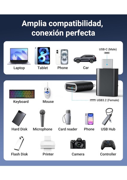 Usb-C To USB 3.0 Adaptör 2’li Set Kompakt Dönüştürücü Yüksek Performanslı Pratik Seti fırsatları
