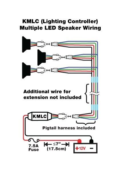 Deniz Tipi Kmlc LED Aydınlatma Uzaktan Kumanda ve Hoparlör Alıcı Modülü Marin Hoparlör Ses Sistemi ve Aydınlatma Uzaktan Kumandası modelleri