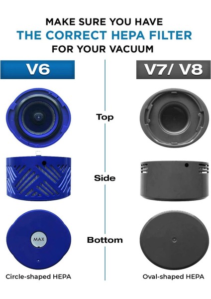 Ile Uyumlu 967478-01 V7 V8 Elektrikli Süpürge Hepa filtre fırsatları
