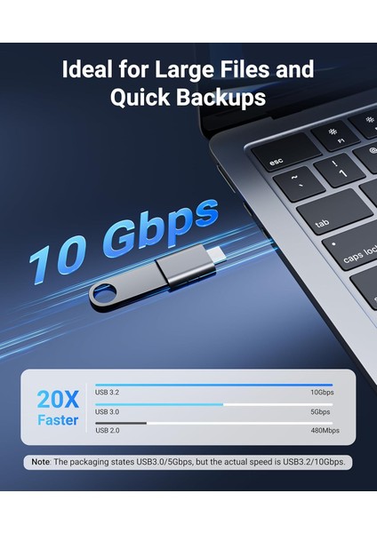 Usb-C To USB 3.0 Adaptör 2’li Set Kompakt Dönüştürücü Yüksek Performanslı Pratik Seti indirimleri