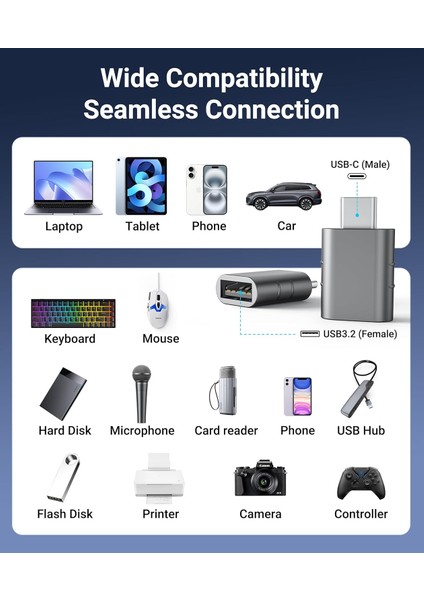 Usb-C To USB 3.0 Adaptör 2’li Set Kompakt Dönüştürücü Yüksek Performanslı Pratik Seti