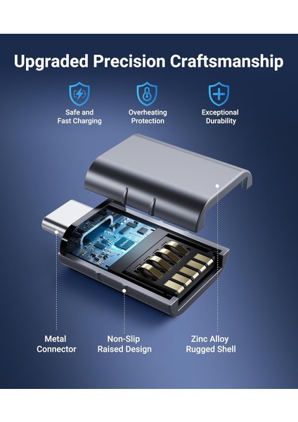 Usb-C To USB 3.0 Adaptör 2’li Set Kompakt Dönüştürücü Yüksek Performanslı Pratik Seti