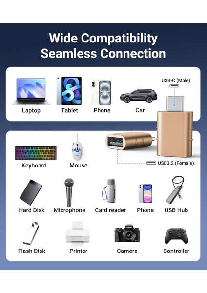 Usb-C To USB 3.0 Adaptör 2’li Set Kompakt Dönüştürücü Yüksek Performanslı Pratik Seti fırsatları