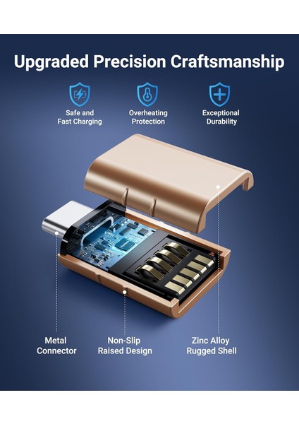 Usb-C To USB 3.0 Adaptör 2’li Set Kompakt Dönüştürücü Yüksek Performanslı Pratik Seti