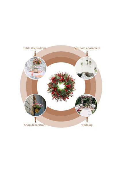 45 cm (17.71 Inç) Festive Yapay Noel Çelengi – Çam Yaprakları ve Kırmızı Meyveler | Klasik Duvar & Kapı Süsü | Elektrik Gerektirmez | Ev ve Parti Dekoru Için Ideal