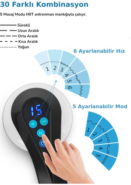 M1 G5 Tip Elektrikli Masaj Aleti Şarjlı Titreşimli Boyun Ayak Bel Sırt Bacak Omuz Selülit Makinesi fırsatları