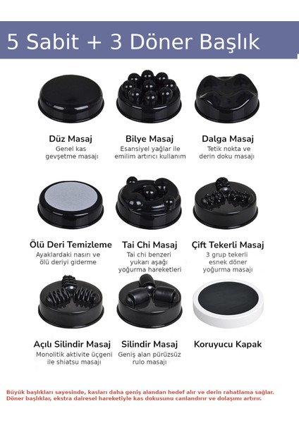 M1 G5 Tip Elektrikli Masaj Aleti Şarjlı Titreşimli Boyun Ayak Bel Sırt Bacak Omuz Selülit Makinesi