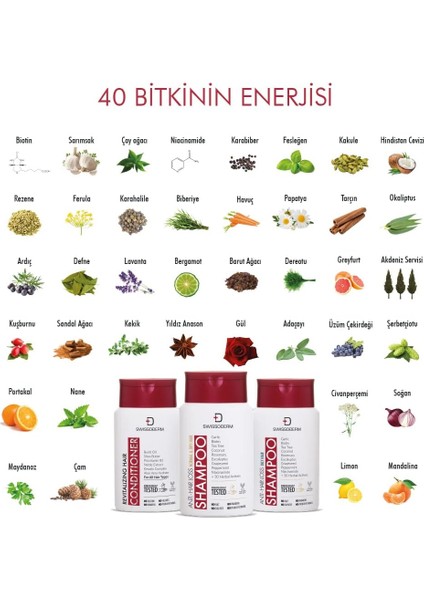 Swissoderm Dökülme Karşıtı Şampuan Yağlı Saçlar Için (300 Ml)