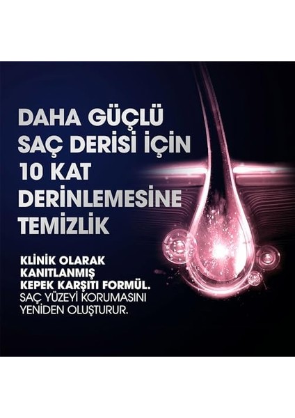 Clear Women Kepeğe Karşı Etkili Şampuan Yumuşak ve Parlak 350 ml modelleri