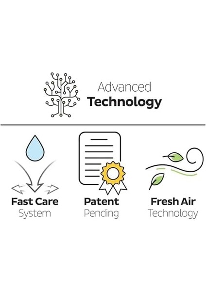 Sleepy Ecologic Premium Plus Efsane Paket Bebek Bezi 3 Numara Midi 224 Adet modelleri