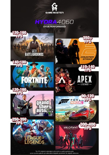 Full Sistem Set Hydra 4060 Ryzen 5 5600 Cpu 16GB Ram 512GB M.2 RTX4060 27" 165hz Monitör Sıvı Soğutuculu Beyaz Gaming Pc indirimleri