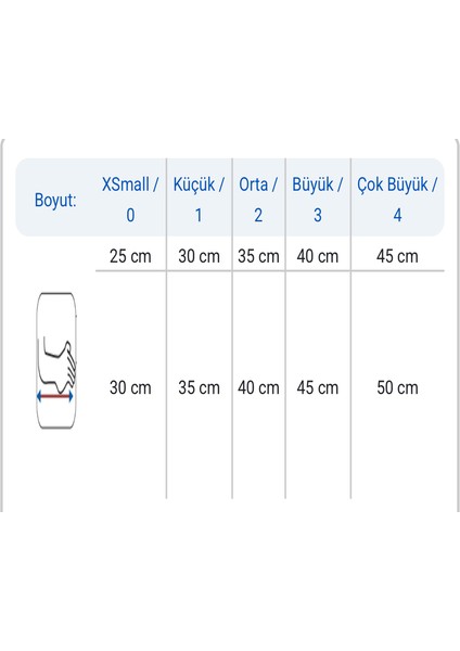 Belden Kemerli Omuz Kol Askısı modelleri