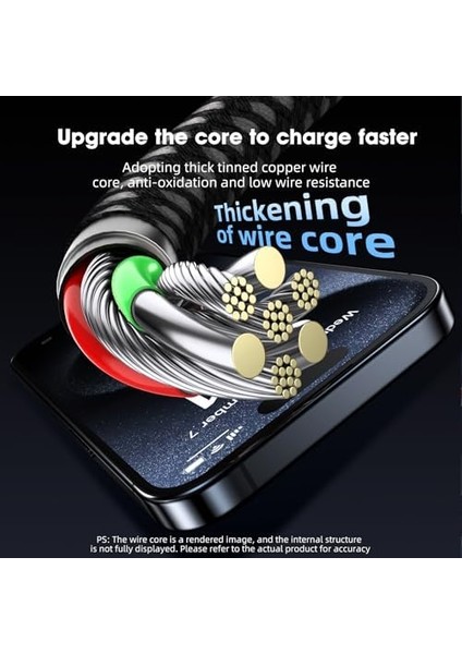 100W Çift Uçlu Type-C Pd Şarj ve Veri Kablosu – E-Mark Chip, 1,5 Metre, Çift Cihaz Şarj Desteği