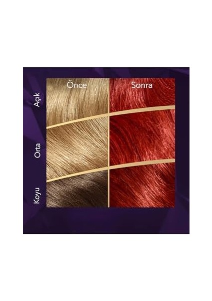 Wella Koleston Supreme Saç Boyası 77/44 Kor Ateş Kızılı modelleri