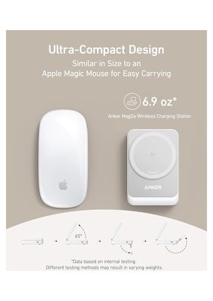 Maggo 3in1 Kablosuz Katlanır Şarj B25M8, Beyaz modelleri