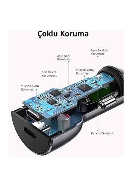 Çift Pd Type-C Çıkışlı 50W Araç Çakmaklık Şarj Cihazı fiyatları