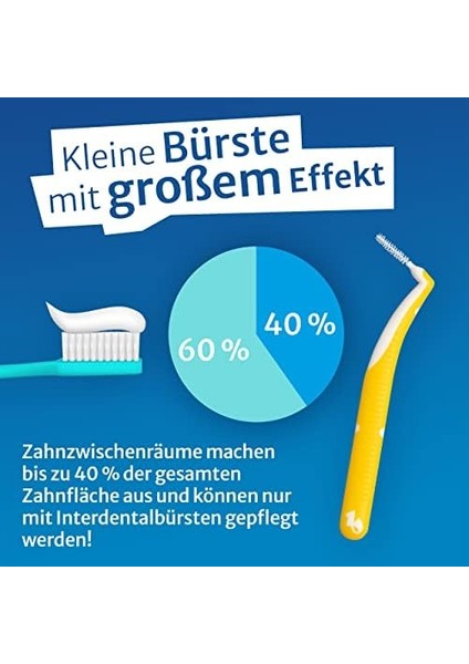 One Drop Only® - 8&apos;li Blister Diş Fırçası 0,7 mm (Beden L) / Ara Diş Temizliği Için Interdental Fırça/diş Fırçaları Sayesinde Daha Iyi Ağız Hijyeni modelleri