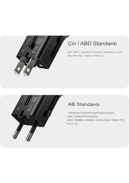 20W Type-C ve 20W USB Çıkışlı Pd Şarj Adaptörü, Ab-Çin-Abd-Au-Ingiltere Standartı ile Uyumlu modelleri