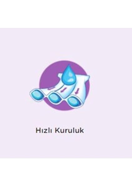 Canbebe Fırsat Paketi Yeni Doğan Bebek Bezi, 64&apos;lü