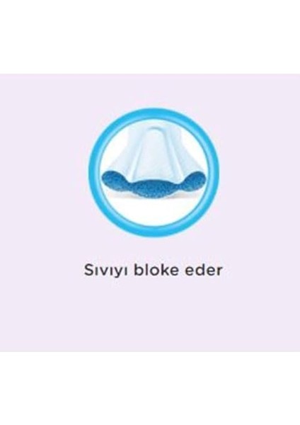 Canbebe Fırsat Paketi Yeni Doğan Bebek Bezi, 64&apos;lü fiyatları