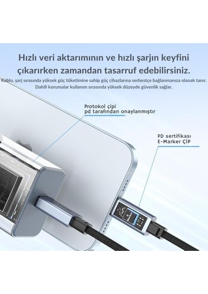 2mt E-Marker Çip Thunderbolt Usb4.0 Pd 240W Şarj Kablosu 8k 60hZ Görüntü Aktarım 40GBPS modelleri