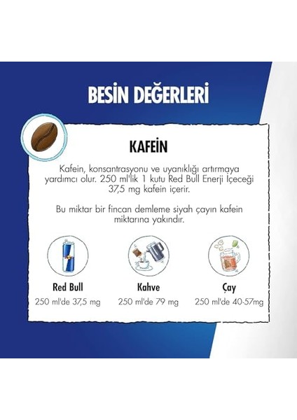 Red Bull Enerji Içeceği Şekersiz 250 ml (24’lü Paket 24X250 Ml)