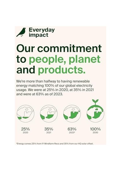 Anahtarlık ile Kılıf (Secure Holder Air Tag Için Kılıf, Çizilmeye Karşı Korumalı Aksesuar), 2&apos;li Paket, Mavi fiyatları