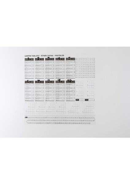 Tanıtım Çarpım Tablosu Elektrostatik Akıllı Kağıt Yazı Tahtası (100 cm x 100 Cm)