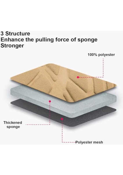 Araba Koltuk Kılıfları, Nefes Alabilen Polyester Araç Koltuk Koruyucuları, Kaymaz Bölünmüş Oto Yastık Kılıfı Universal