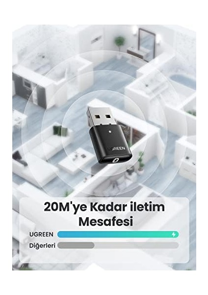 5.0 Pc Için USB Ile Uyumlu Windows 11/10/8.1/7, Ps5/ps4 Pro x Box One S Denetleyici, Kulaklık, Kulaklık, Hoparlör Vb. fiyatları