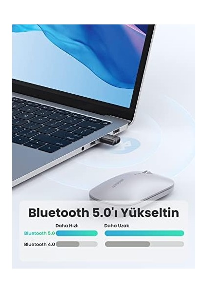 5.0 Pc Için USB Ile Uyumlu Windows 11/10/8.1/7, Ps5/ps4 Pro x Box One S Denetleyici, Kulaklık, Kulaklık, Hoparlör Vb. modelleri
