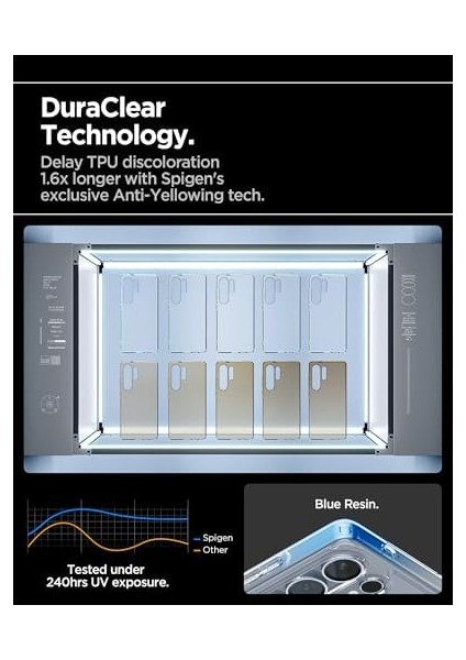 S25 Ultra Ince Kılıf Crystal Sararma Karşıtı Duraclear™ Hava Kanalı Teknolojisi™ Askeri Sınıf Koruma Crystal Clear Şeffaf Kapak - ACS08948 modelleri