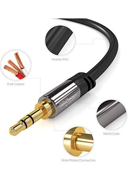– Aux Kablosu, 3,5mm Jak Kablosu – 1,5m – Kırılmaya Dayanıklı Metal Fişler – 0,3-10M Arasında Mevcut (Ses/kulaklık Kablosu/aux Kablo, Pc/dizüstü Bilgisayar, Araba ve Hifi, Siyah) fiyatları