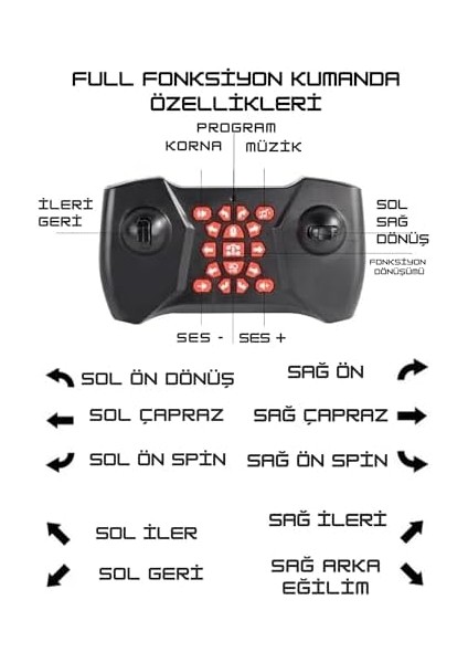 Oyuncak 2.4 Uzaktan Kumandalı 4x4 Full Fonksiyon Drif Atabilen Şarjlı Off Road Arazi Arabası Mavi- Kırmızı (Kırmızı) modelleri