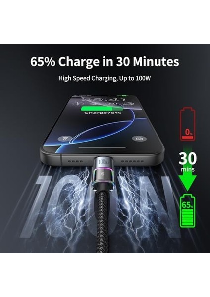 CA-8200 Type-C To Type-C 100W 7 Renkli LED Işıklı Şarj Data Kablosu fiyatları