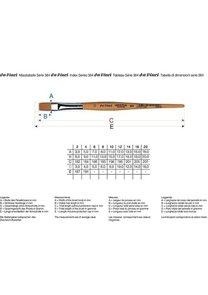 By Da Vinci Sentetik Düz Fırçası Seri 384T5 No:8