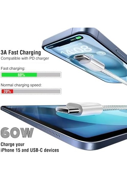 Type-C To Type-C Örgülü Kablo Pd 60W 3A Hızlı Şarj USB 1m | 15, 16,, Laptop ve Kulaklıklar Için Yüksek Hızlı Veri Transferi, Evınto modelleri