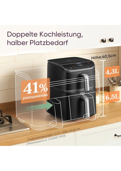 Cosorı Turbo Tower Pro 10.8l Çift Hazneli Seramik Airfryer – Dualblaze Teknolojisi,2 Yemek Aynı Anda! fırsatları