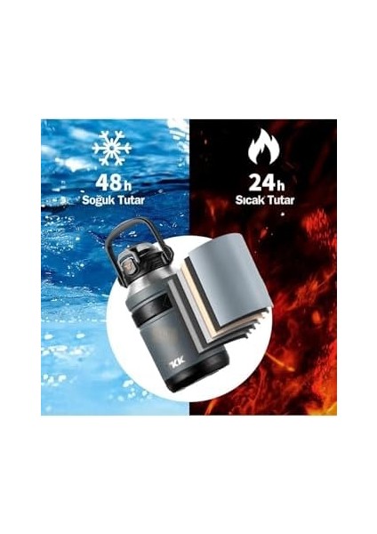 Tkk Büyük Boy 1000ML Pipetli/pipetsiz Kullanım Askılı Paslanmaz Çelik Termos Matara (Turuncu) modelleri