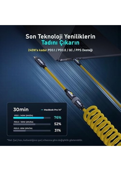 The Future Power Usb-C To Usb-C Lightning Modüler Uzayabilen 2,6m 480MBPS 240W Pd 3.1 Süper Hızlı Şarj/data Kablo Seti modelleri
