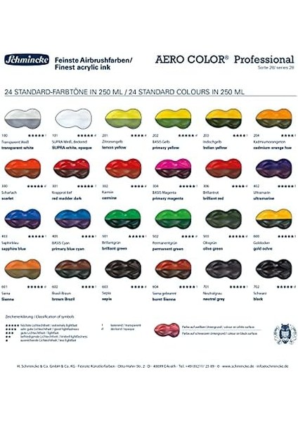 Aero Professional Akrilik Mürekkebi 28 ml 203 Indian Yellow