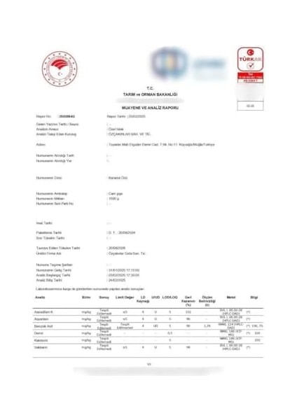Köyceğiz Yöresel Karadut Özü 1000 G modelleri