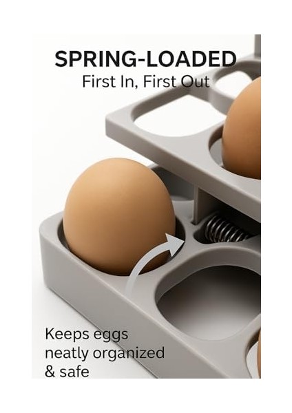 Buzdolabı Yumurta Organizeri – 30 Hazneli, Katlanır Raflı, Yaylı Mekanizma & Tarih Kayıt Fonksiyonlu Yumurta Saklama Kutusu fiyatları