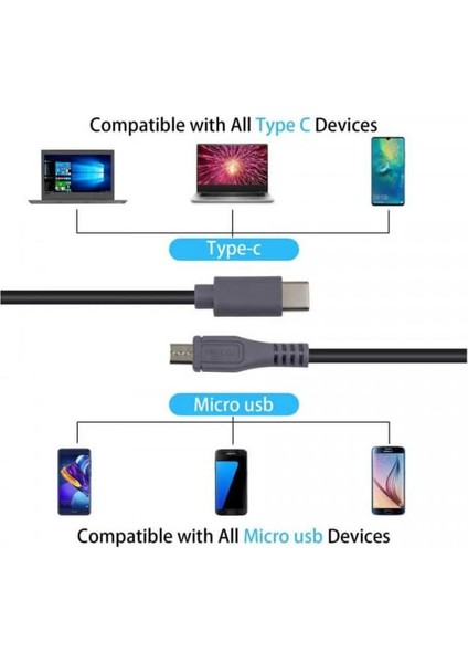 Type-C To Mikro USB Kablosu, USB Tip C - Mikro USB Otg Kablosu Erkek - Erkek Şarj Veri Iletimi, 1 Metre Kablo (ZR797-1M Kablo) fiyatları