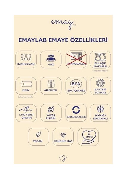 Belge Karıştırma Kabı 24 cm - 4lt modelleri